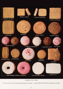 Cookie Collection | Vintage Retro Poster | Colour Factory Editions