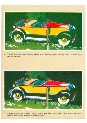 Process proof | Vintage Retro Poster | Colour Factory Editions