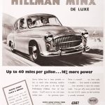 Hillman | Vintage Retro Poster | Colour Factory Editions